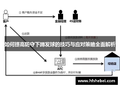 如何提高防守下蹲发球的技巧与应对策略全面解析
