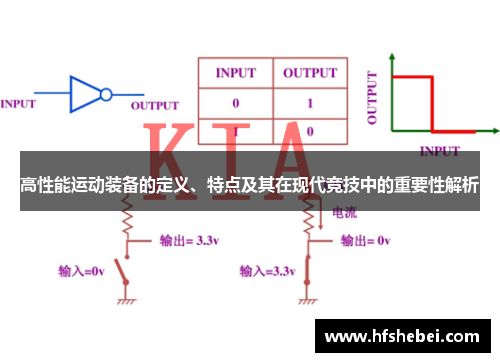 高性能运动装备的定义、特点及其在现代竞技中的重要性解析