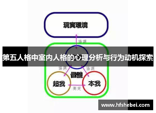 第五人格中室内人格的心理分析与行为动机探索
