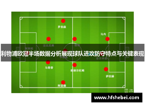 利物浦欧冠半场数据分析展现球队进攻防守特点与关键表现